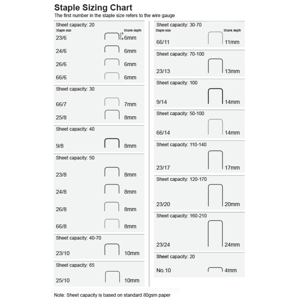 Rexel No. 56 (26/6 mm) Staples – 5,000-Pack (Steel, Bulk Refill)