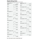 Rexel No. 56 (26/6 mm) Staples – 5,000-Pack (Steel, Bulk Refill)