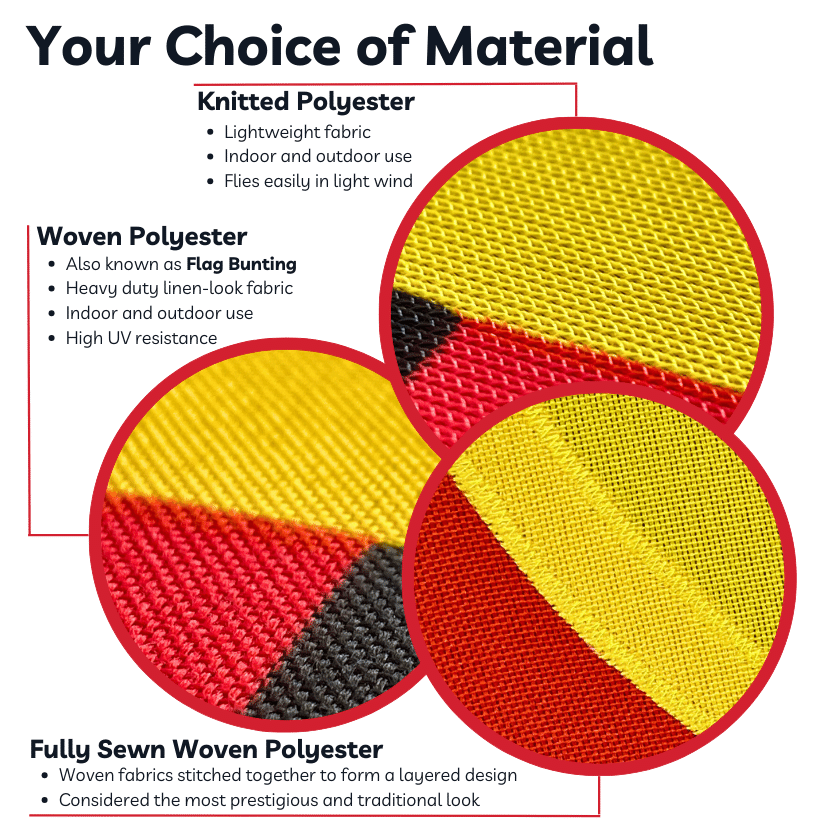 Official Aboriginal Flag – Various Sizes & Finish Options