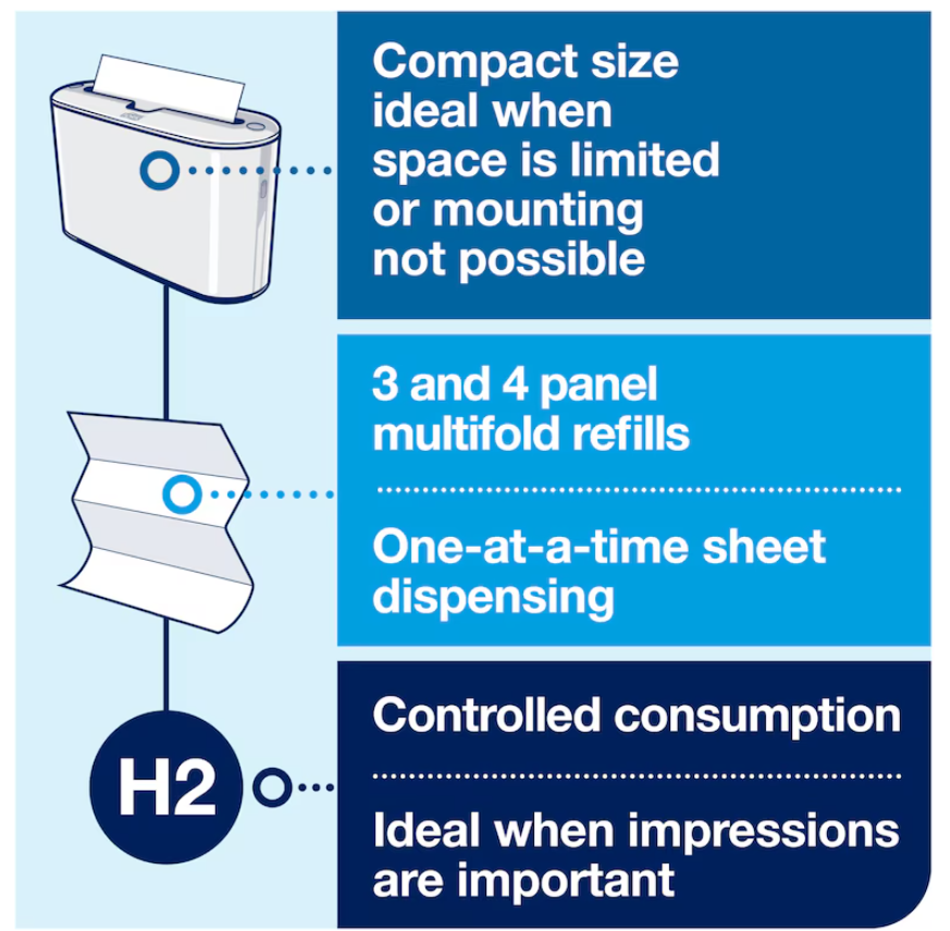 Tork Xpress® Countertop Multifold Hand Towel Dispenser White H2