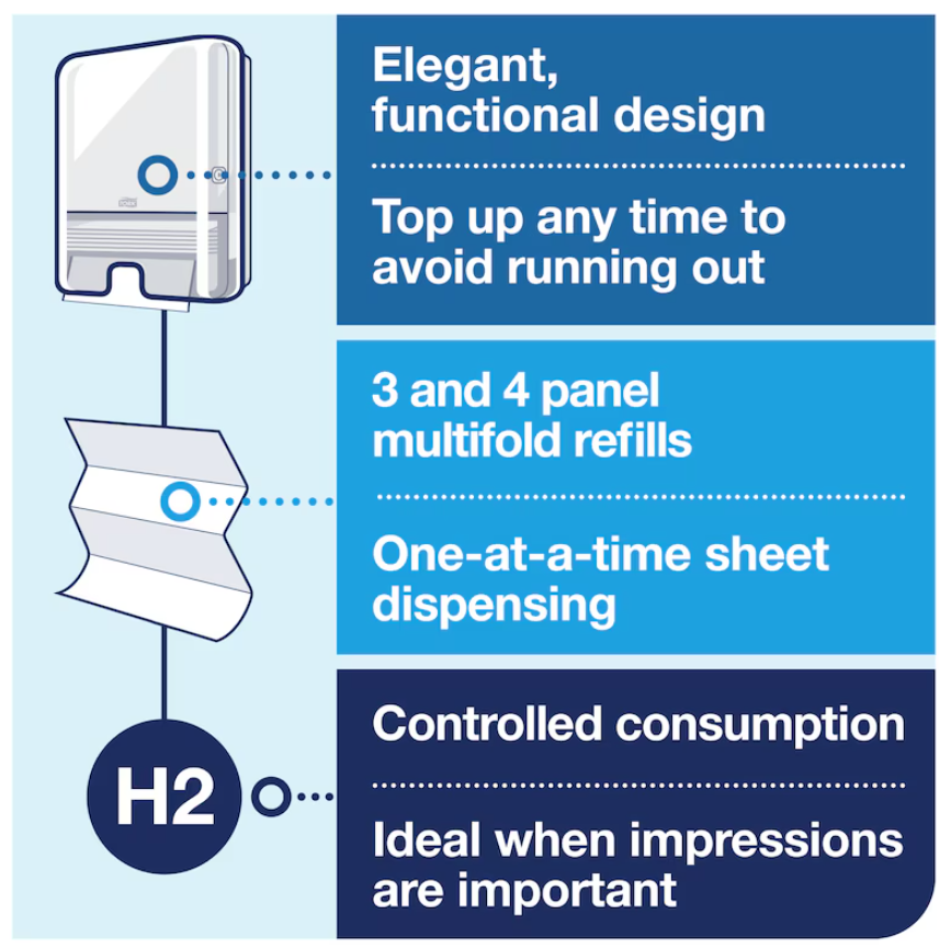 Tork Xpress® Multifold Hand Towel Dispenser White H2