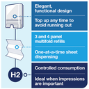 Tork Xpress® Multifold Hand Towel Dispenser White H2