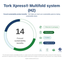 Tork Xpress® Multifold Hand Towel Dispenser White H2