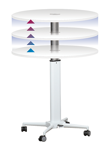 Height Adjustable Breakroom Table (800 Dia Top)