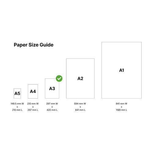 Perfect Print A3 80gsm White Copy Paper – 500 Sheets