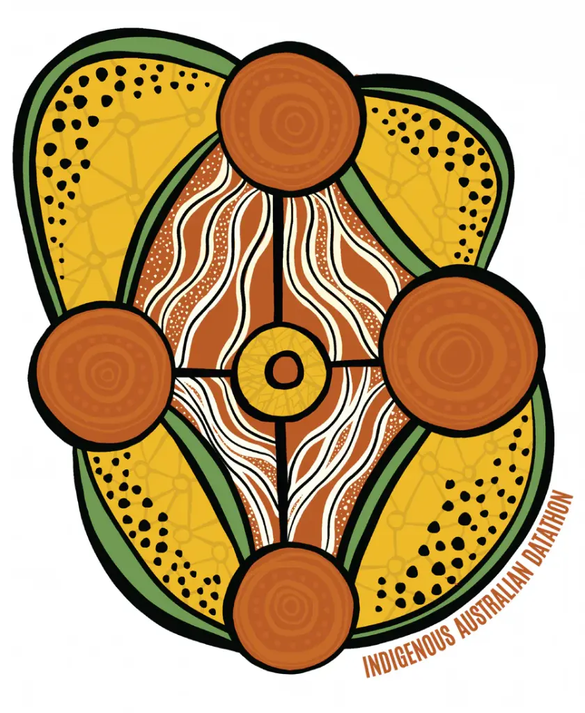 Reflect - Reconciliation Action Plan Artwork (copy)