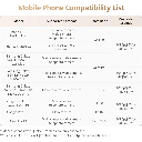 DJI Osmo Mobile 7P – Pro-Level Smartphone Gimbal with Multifunctional Module