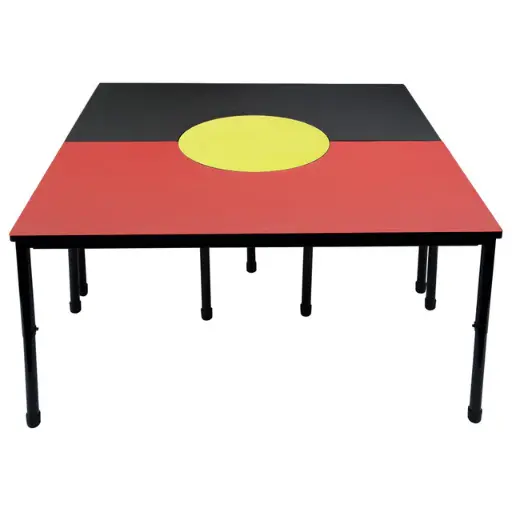 [ERAFTS] Aboriginal Flag School Table